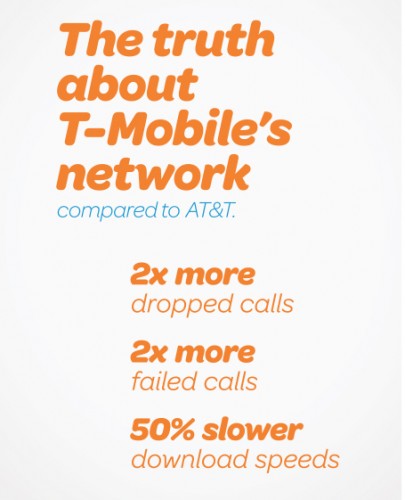 at&t attack ads on t-mobile